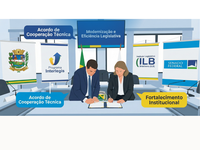 Câmara Municipal de Turiúba firma acordo de cooperação técnica com o Programa Interlegis/ILB do Senado Federal